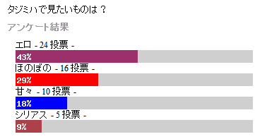 10/16���ݓ��[����